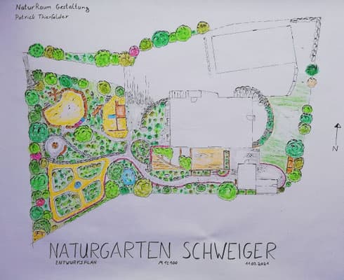 Selbstversorger-Naturgarten